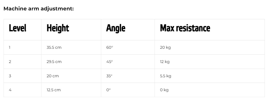 Ab Trainer Insportline AB Perfect Duo II