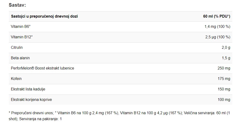 Gold Standard Pre-Workout Shot - 60 ml