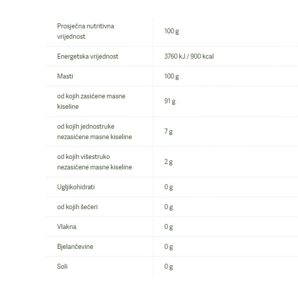 Bio Kokosovo ulje ekstra djevičansko - 300 ml