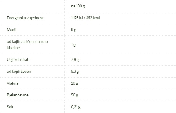 Bio Proteinski prah konoplje - 1000 g