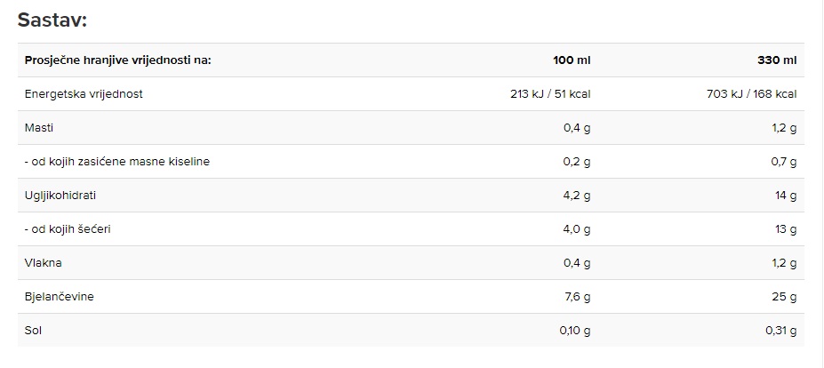 Optimum High Protein Shake - 330 ml