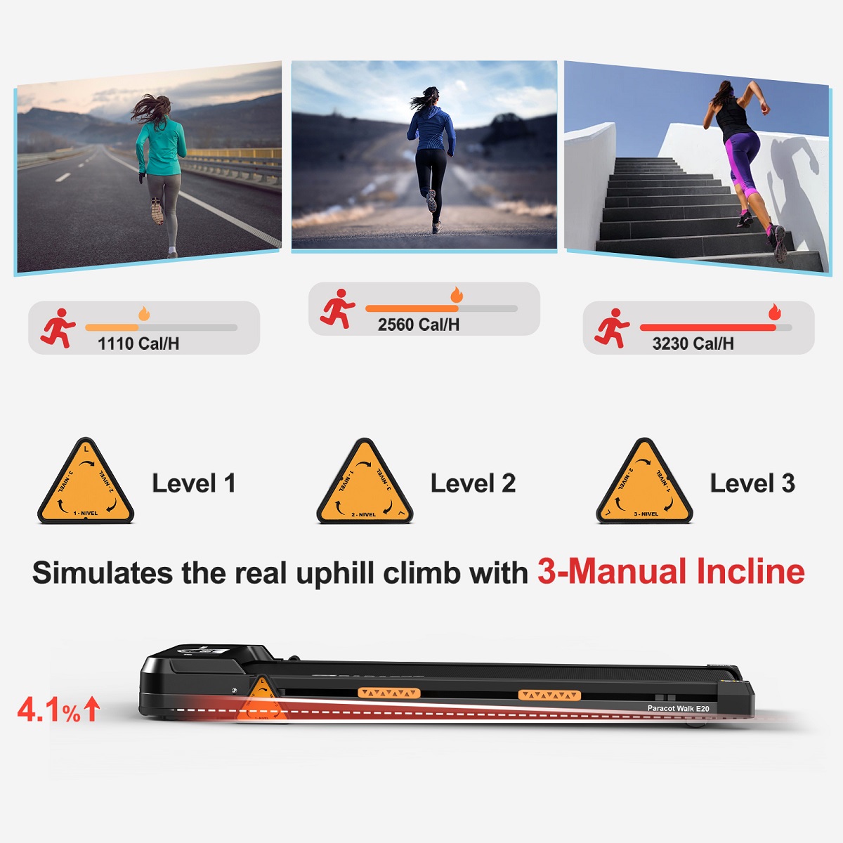 Traka za hodanje Paracot Walk E20