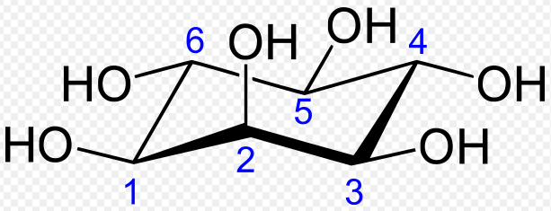 inositol