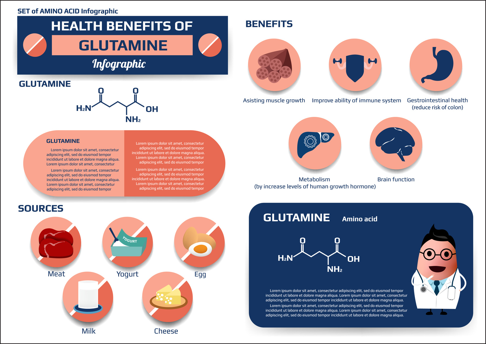 glutamin 