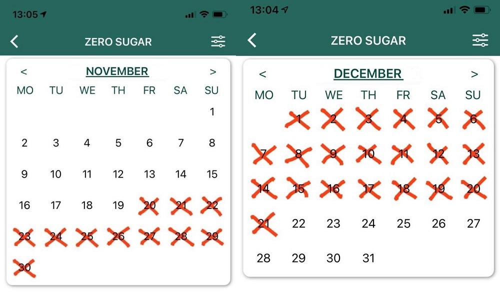 No sugar kalendar