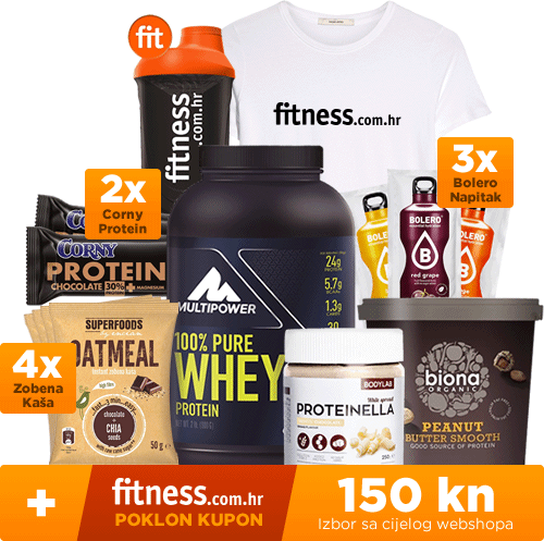 Fitness.com.hr nagradni paket