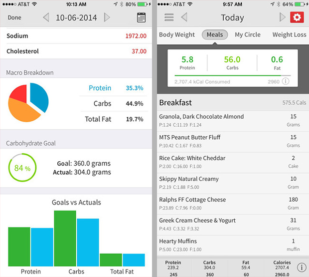 my macros