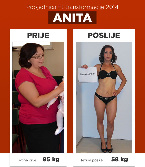 Pobjednica FIT transformacije