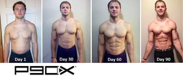P90X transformacija u 90 dana