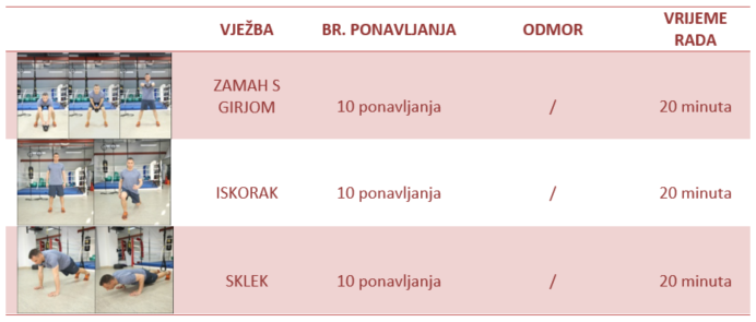 trening kondicija