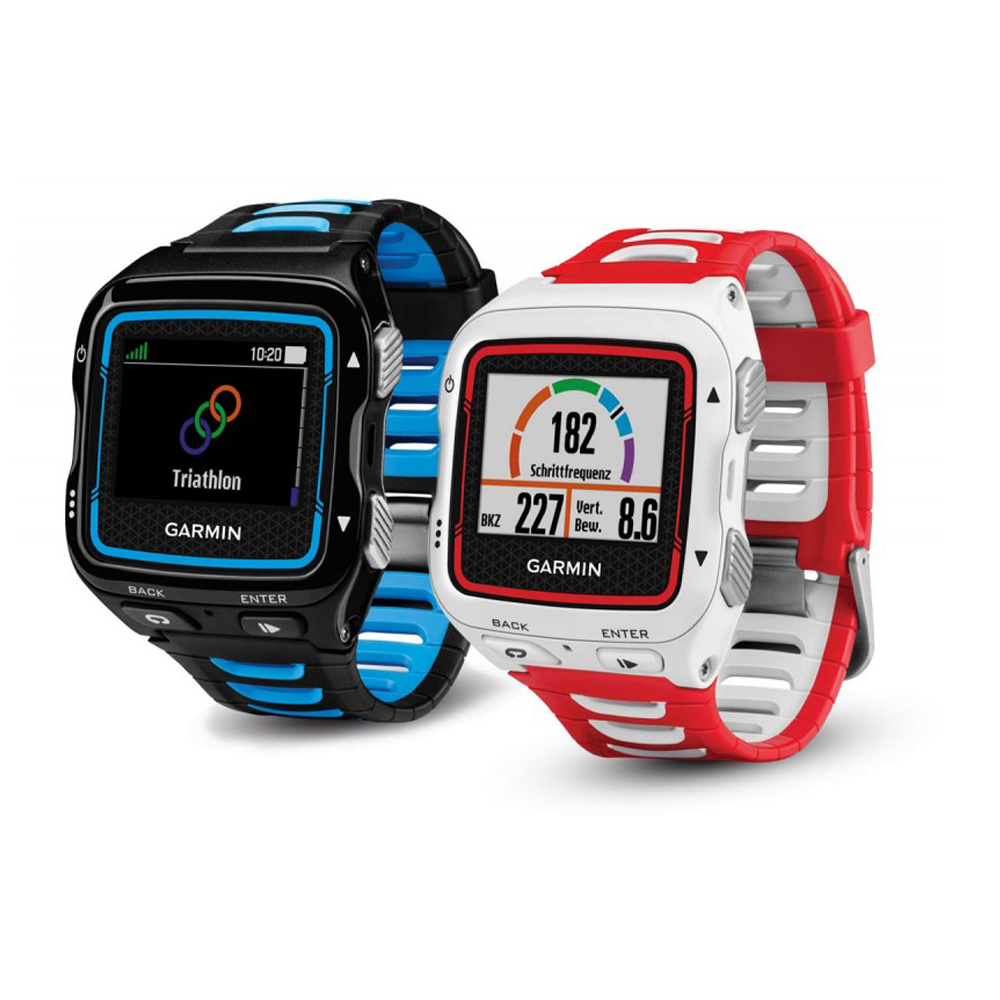gizmo watch used