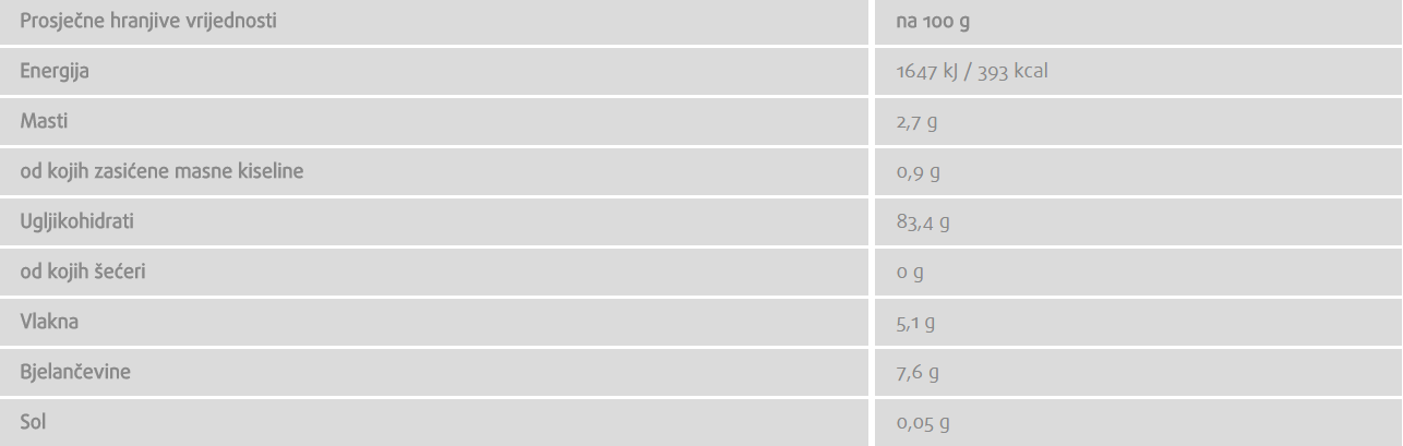 Integralni rižin snack - 100 g