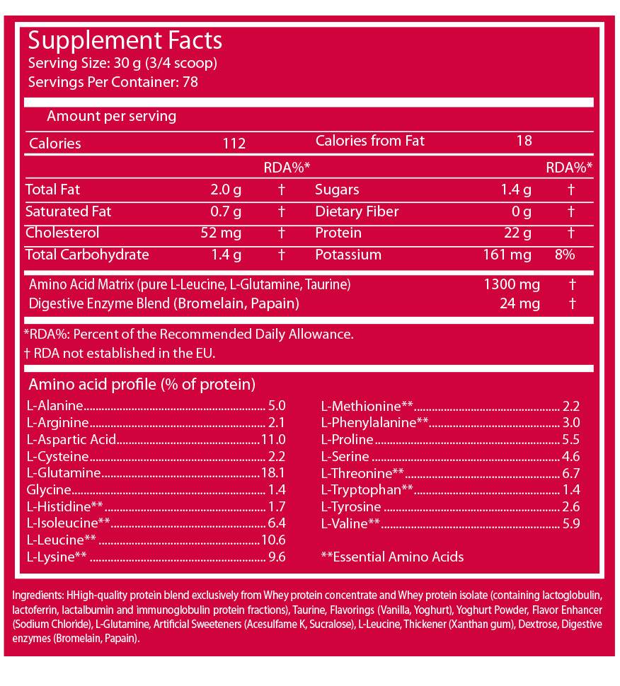 100% Whey Protein Professional - 2,35 kg