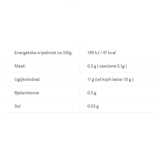 Bio Napitak za detoksikaciju - 750 ml