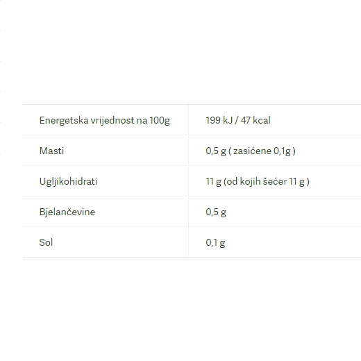 Bio Napitak za održavanje normalnog krvnog tlaka - 750 ml