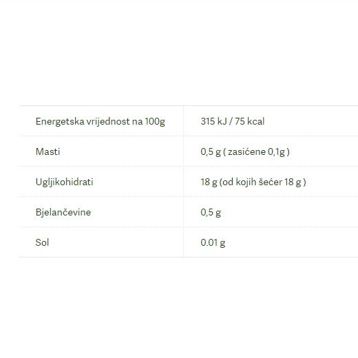 Bio Sok od crvenog grožđa s curryem - 750 ml