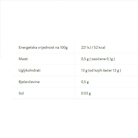 Bio Sok za imunitet - 750 ml