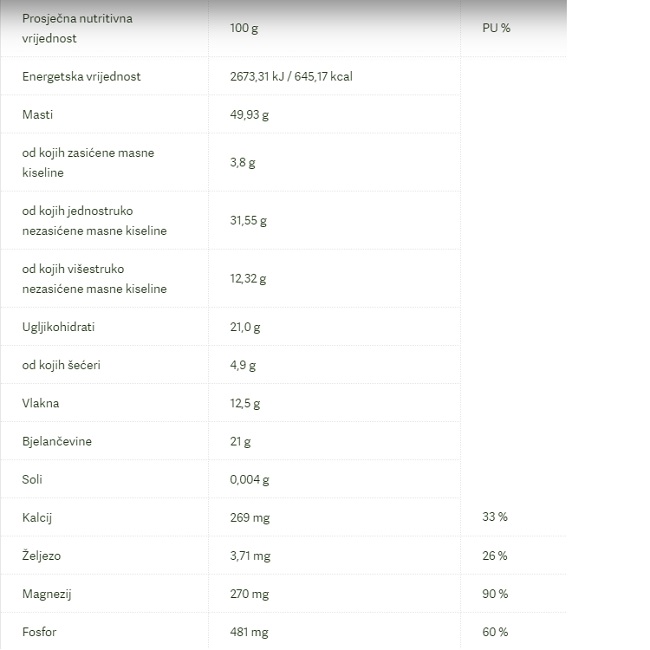 Badem - 500 g