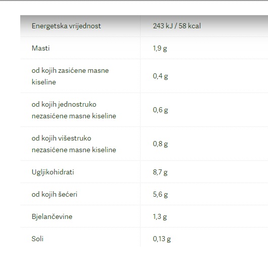 Bio Barista napitak od zobi - 1000 ml