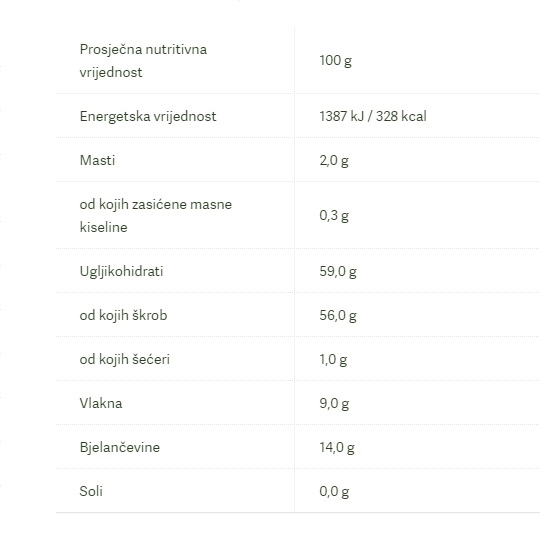 Bio Pšenično Integralno brašno - 1000 g