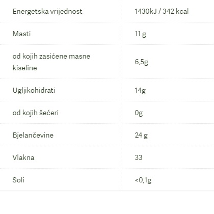 Bio Kakao prah - 250 g