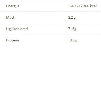Bio Kus kus (integralni) - 1 kg