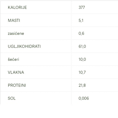 Brašno od slanutka - 500 g