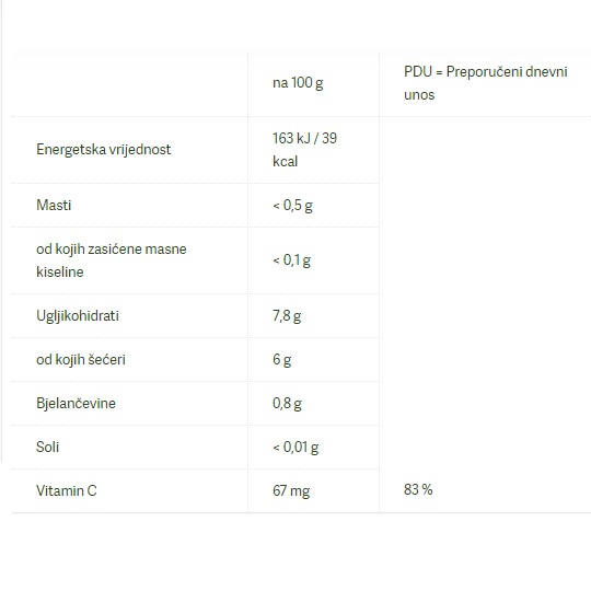 Bio Đumbir i Kurkuma shot - 60 ml