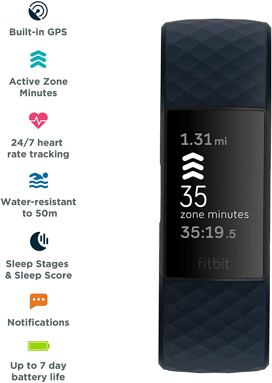 Fitbit Charge 4 (Storm Blue/Black)