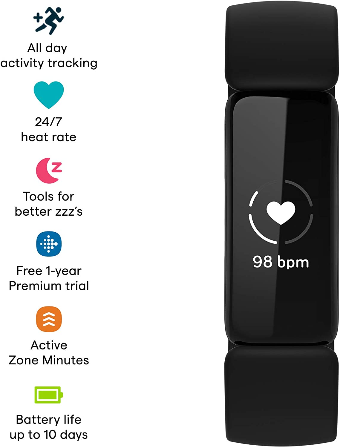 Fitbit Inspire 2 (Black)