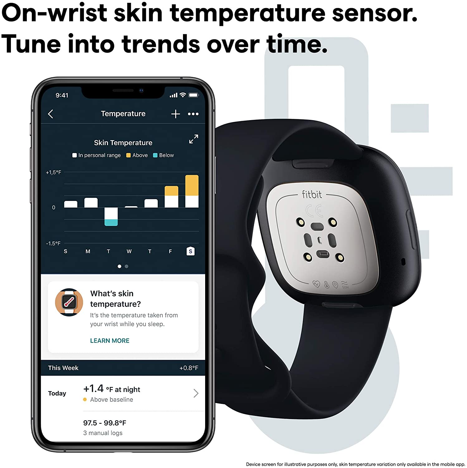 Fitbit Sense (Carbon/Graphite)