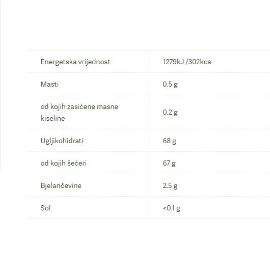 Bio grožđice Sultana - 500 g