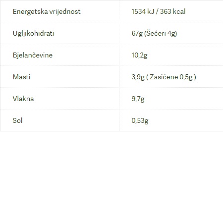 Hrskavi kruh od raži bez dodanog šećera (integralni) - 125 g