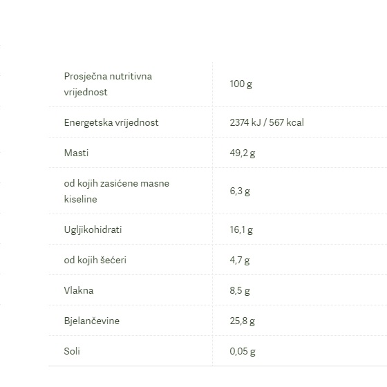 Bio Kikiriki oljušteni sirovi - 500 g