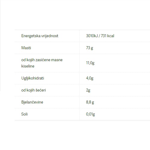 Bio Makadamija orah - 100 g