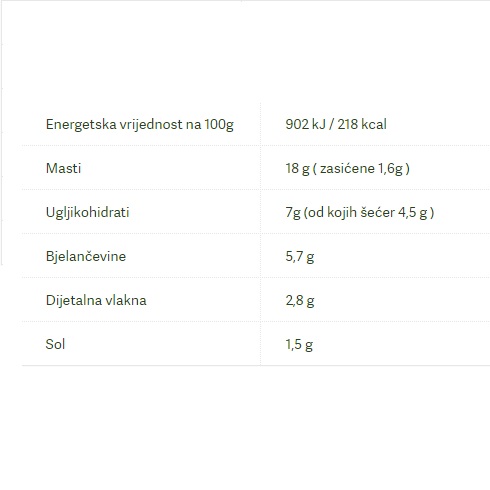 Bio Veganski namaz "Paprika za smazati" - 135 g