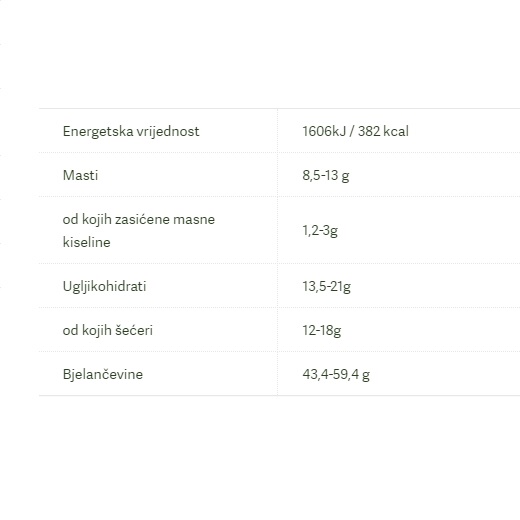 Bio Proteinski prah bundeve - 1000 g
