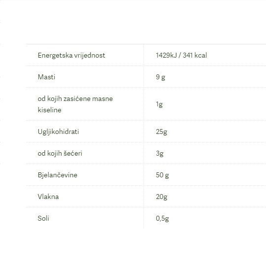 Bio Proteinski prah konoplje - 250 g