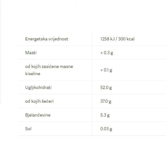 Bio Rogač u prahu - 500 g
