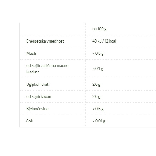 Bio Sok od đumbira - 200 ml
