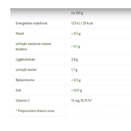 Bio Sok od limuna - 200 ml