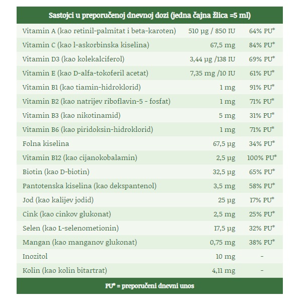 Tekući multivitamini i minerali za djecu - 237 ml