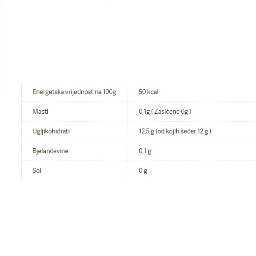 Bio ZelenI Smoothie od špinata, kelja i cikle - 250 ml