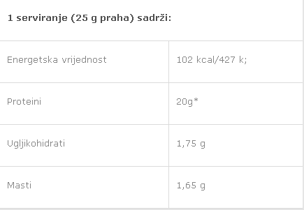 3 Whey Protein - 910 g
