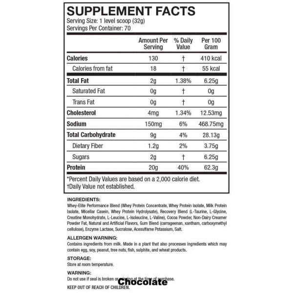 Whey Elite - 2,3 kg | Fitness.com.hr Web Shop