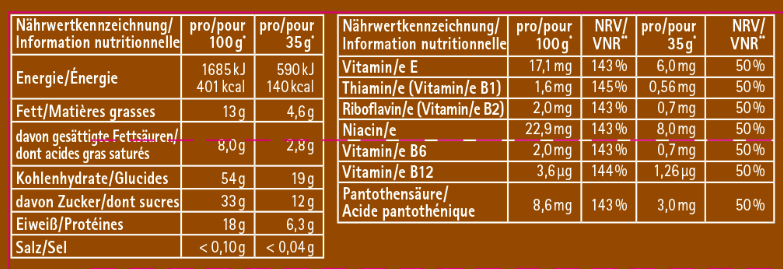 Active Fitness Bar - 35 g