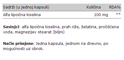 Alfa Lipoična kiselina 100 mg - 60 kapsula