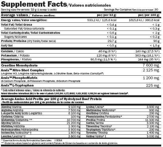 An. Monster Beef Protein - 1 kg