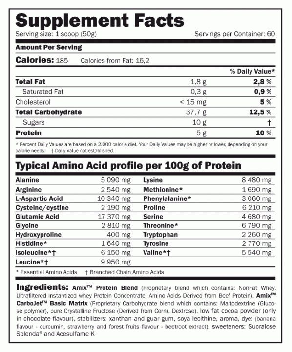 CarboJet Basic - 3 kg