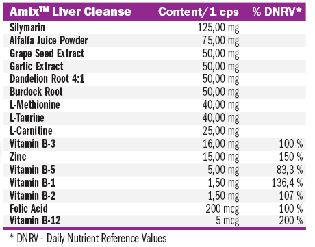 Liver Cleanse - 100 kapsula